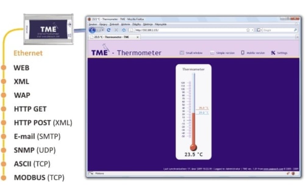 TME - Ethernet-thermometer