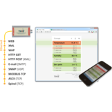 TH2E - Ethernet Temperature and Humidity Sensor
