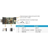 TM Mikrotik