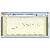 TM Mikrotik