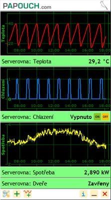WIX - Measuring Software