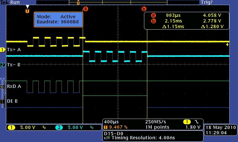 CQ485 - RS485 / 422 repeater en isolator