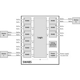 SW485 - Splitter / Extender of RS485