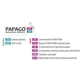 PAPAGO 2PT ETH