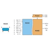 TC485 - RS232 to RS485 converter