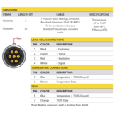 ZCC921 Cable Assembly