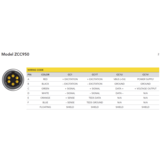 ZCC950 Connection Cable