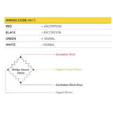 FFP350 Flat Plate Force Sensor
