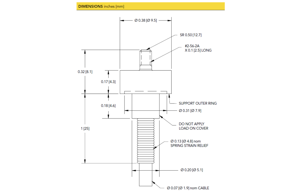 LLB215 Miniature Threaded Load Button