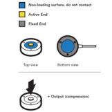 LLB350 Miniature Load Button with Threaded/Tapped Holes