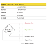 LLB350 Miniature Load Button with Threaded/Tapped Holes