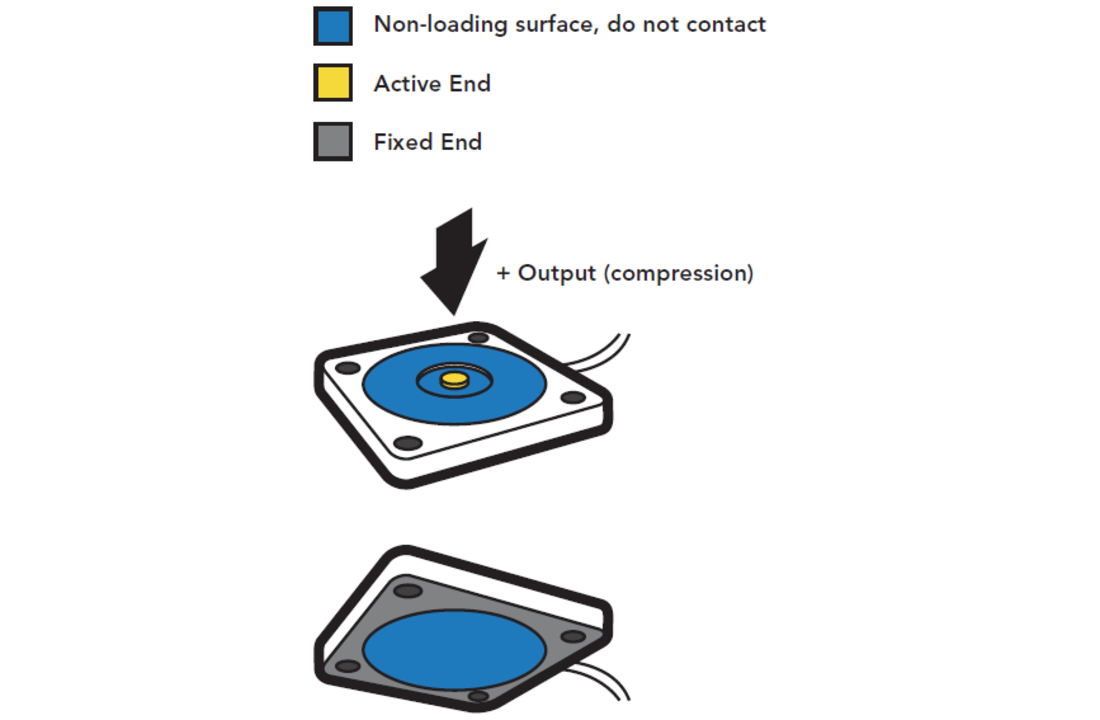 LLB390 Low Profile Load Button with Through Holes