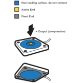 LLB390 Low Profile Load Button with Through Holes