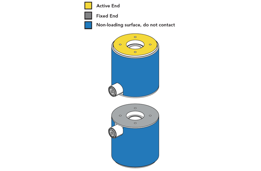 TFF400 Reaction Torque Sensor