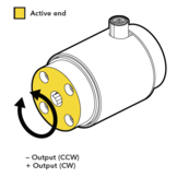 TDD400 Square-Drive to Square-Drive Reaction Torque Sensor
