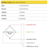 TAT 200 Miniature Screw Driver Reaction Torque Sensor