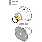 TDF400 Flange-to-Square-Drive Torque Sensor