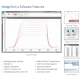RTDTEMPX - RTD (Pt100) Temperatuur Datalogger