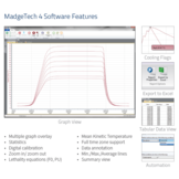 TCTEMPX Thermokoppel Datalogger