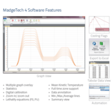 VOLTX - DC Voltage Dataloggers