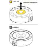 LCF500 Universal Pancake Load Cell