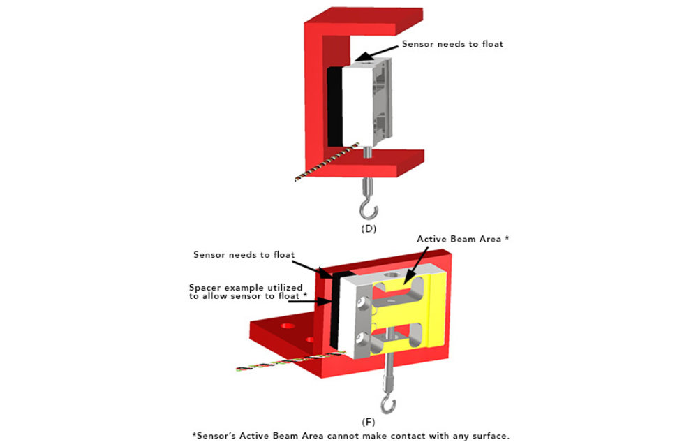 LSM300 Parallelogram Load Cell