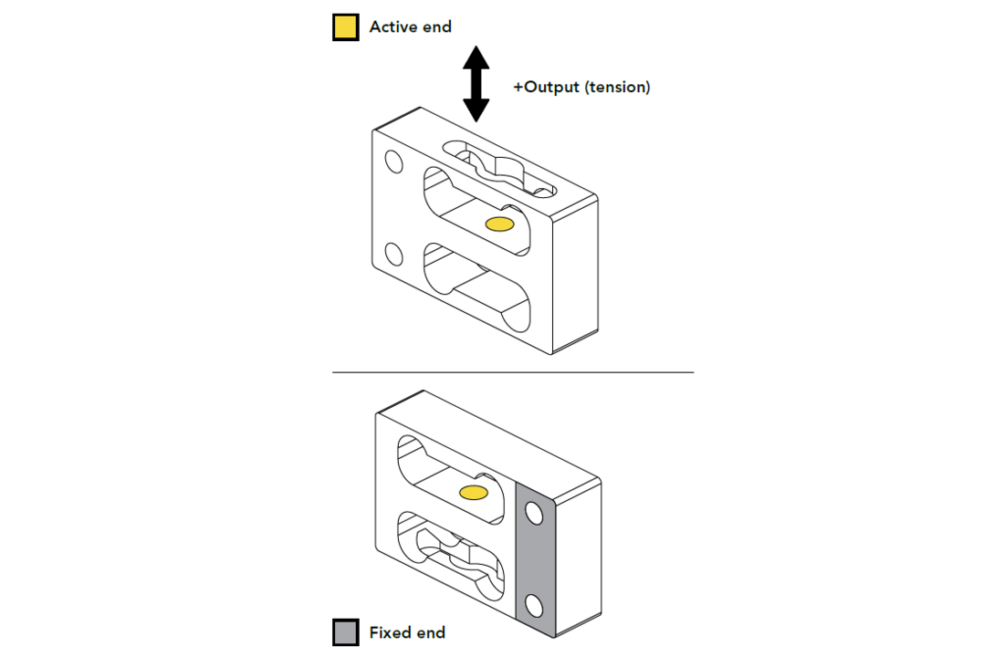 LSM250 Parallelogram Load Cell