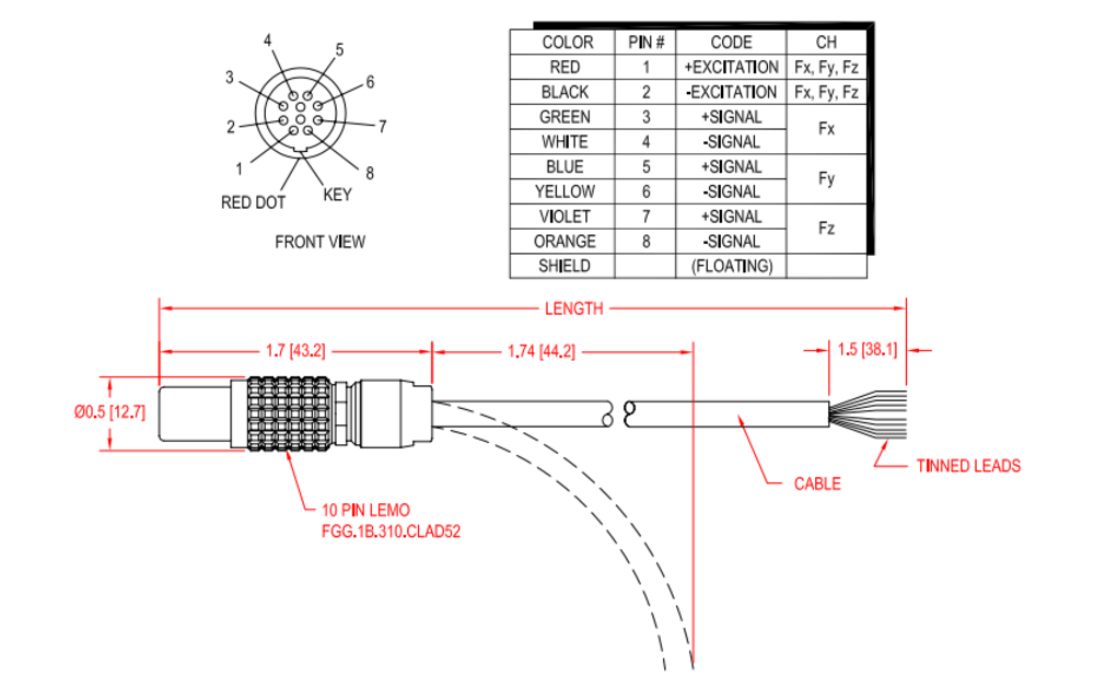 ZCC930 Connection Cable