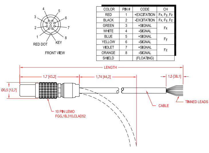 ZCC930 Connection Cable