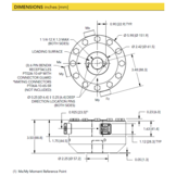 MTA505 Low Profile Thrust and Moment Multi-Axis Load Cell