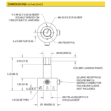 MBA400 Biaxial Load Cell