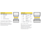 IAA200 - 4-20mA Output Load Cell Amplifier
