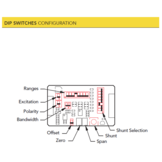 IAA100 - Voltage Output Load Cell Versterker