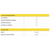 APA100 Power Supply Kit for IAA200/IAA300 Instruments
