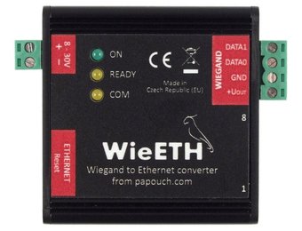 WieETH