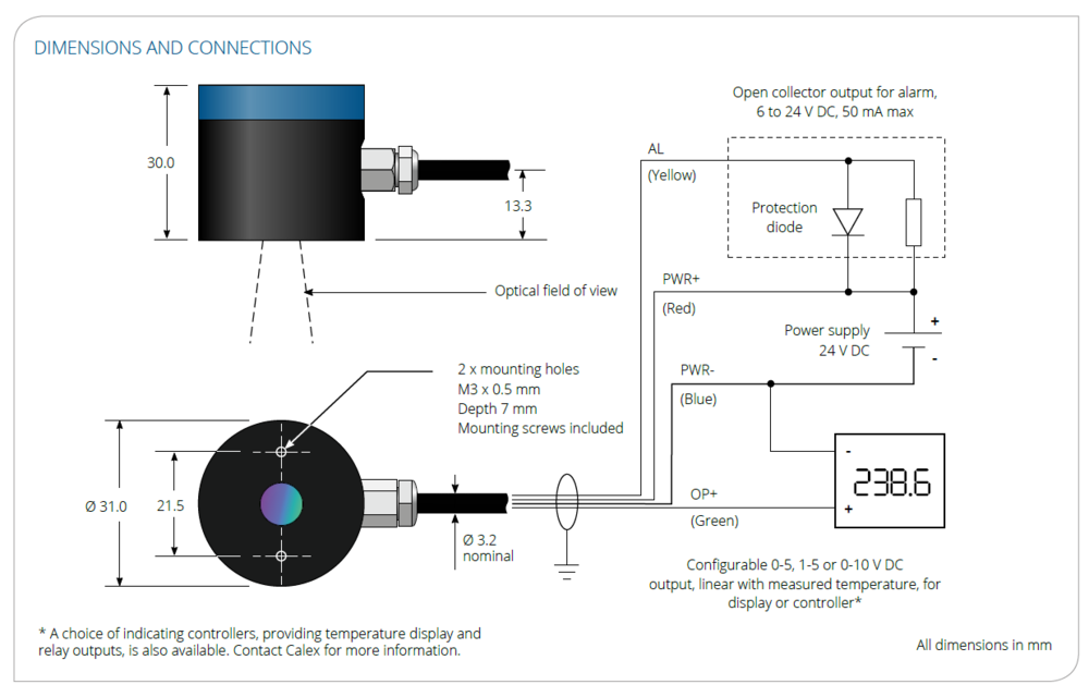 PyroSigma Miniature Pyrometer with Built-In Display