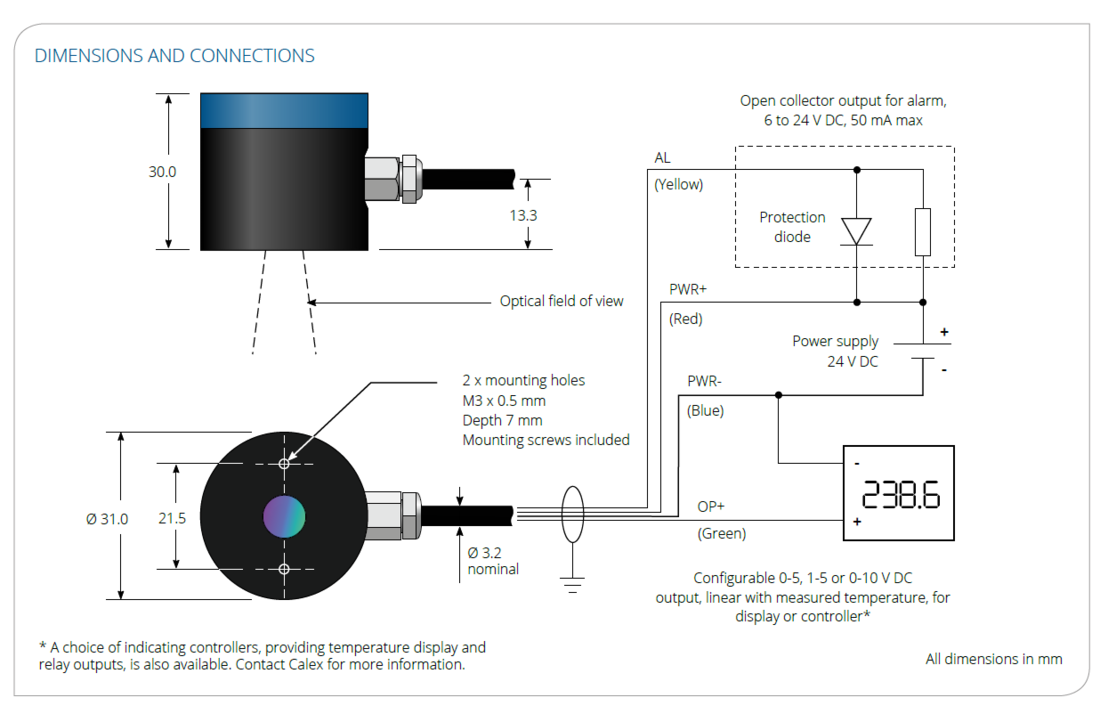 PyroSigma Miniature Pyrometer with Built-In Display