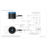 PyroSigma Miniature Pyrometer with Built-In Display