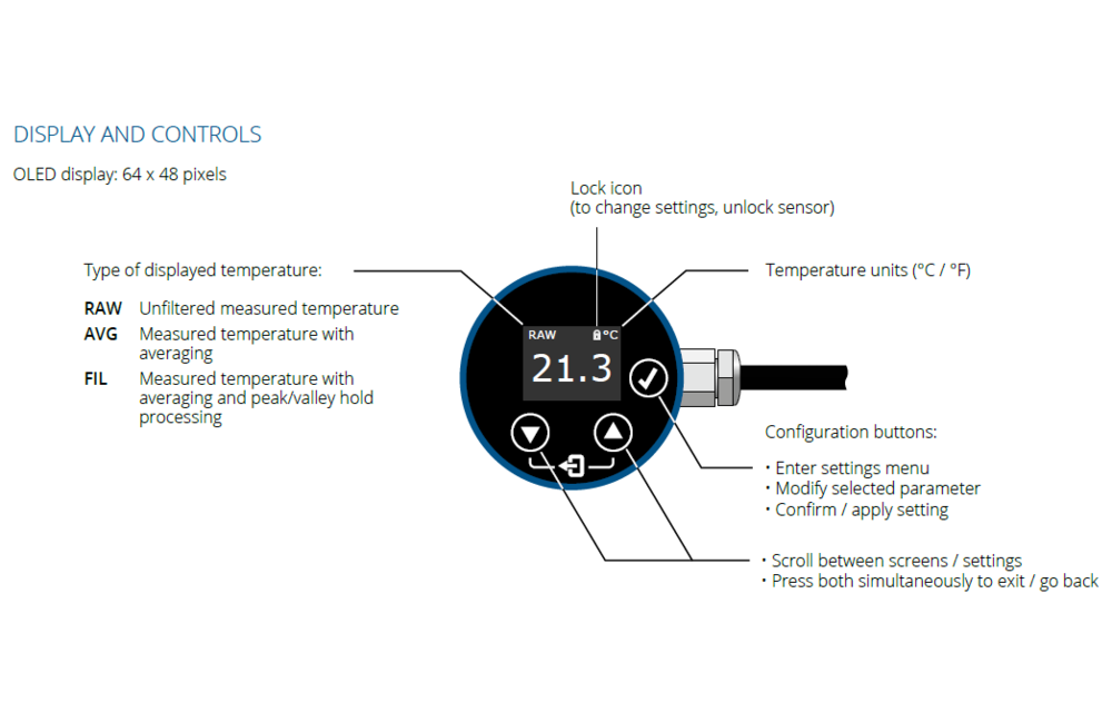 PyroSigma Miniature Pyrometer with Built-In Display