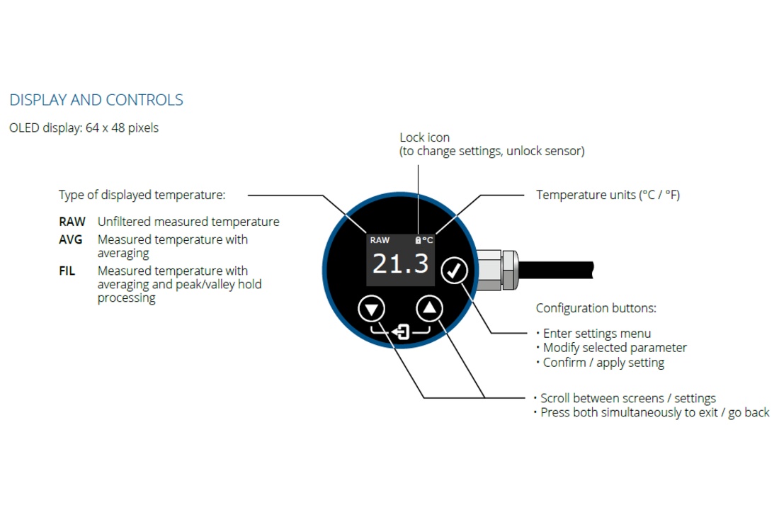PyroSigma Miniature Pyrometer with Built-In Display