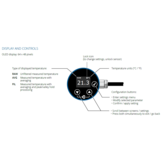PyroSigma Miniature Pyrometer with Built-In Display
