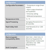 PyroSigma Miniature Pyrometer with Built-In Display