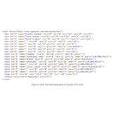 QUIDO_ETH_4/4  with 4 inputs, 4 outputs and thermometer