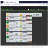 Quido ETH 0/2 with 2 outputs and thermometer