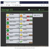 Quido ETH 100/3 with 100 inputs, 3 outputs and thermometer