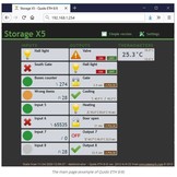 Quido ETH 2/16 with 2 inputs, 16 outputs and thermometer