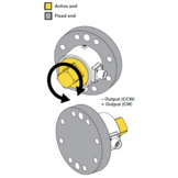 TDF675 Flange-to-Square Reaction Torque Sensor