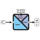Z109TC2-1,   Thermocouple to mA/Volt converter with isolation