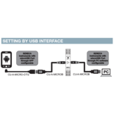 Z109PT2-1,   RTD to mA/Volta converter with isolation