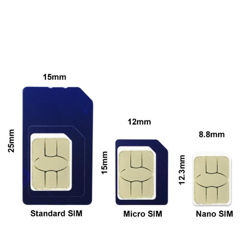 UbiBot-Global SIM